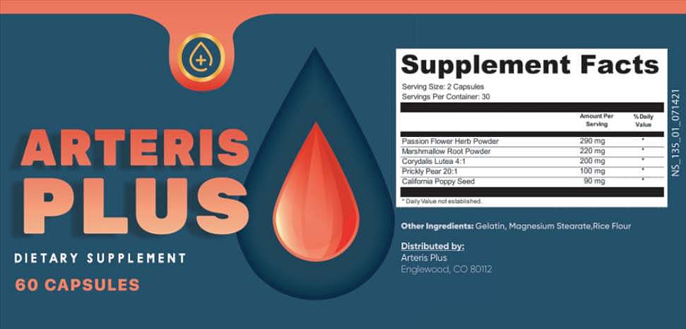 Arteris Plus Reviews Is It Really Worth Trying Before You Buy It 4